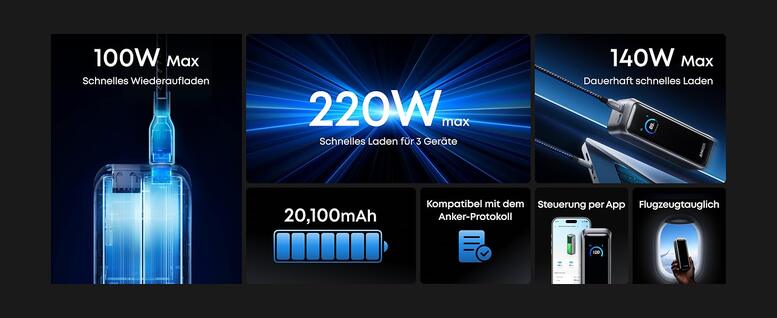 USB-C- oder Thunderbolt-Dockingstation
